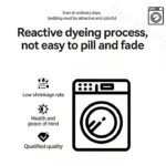 Reactive dyeing process washing machine infographic